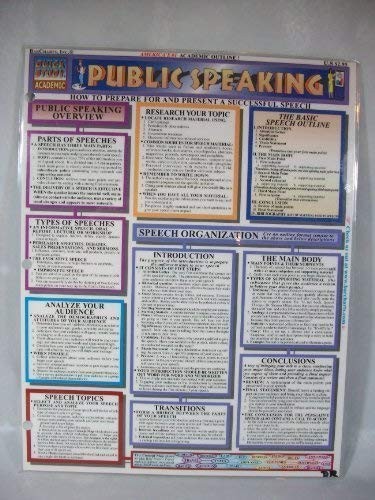 PUBLIC SPEAKING By Inc. Barcharts & Sharon Milan