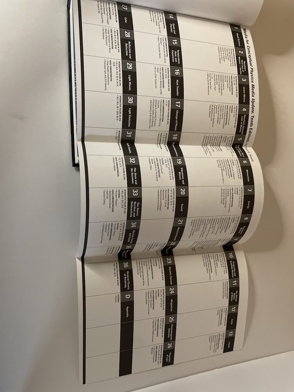 Conceptual Physics Textbook by Paul G. Hewitt (2009, 10th Edition) USED gallery