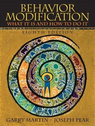 Behavior Modification: What It – VERY GOOD