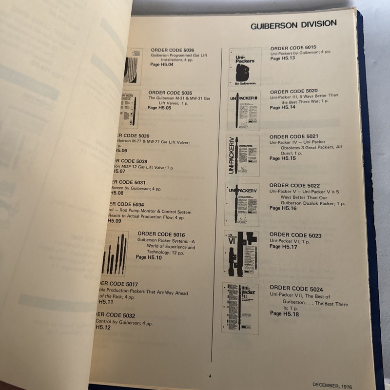 Vintage Dresser OPG Communications Sales And Marketing Index gallery
