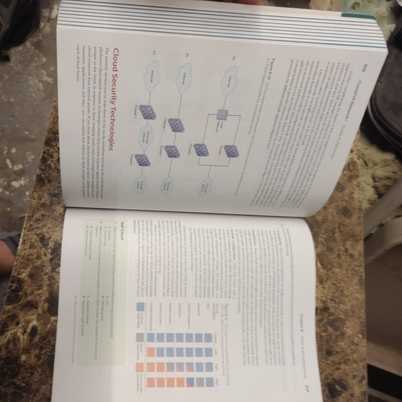 CompTIA Network+ Guide to Networks, Cengage International Edition 10th Edition b gallery