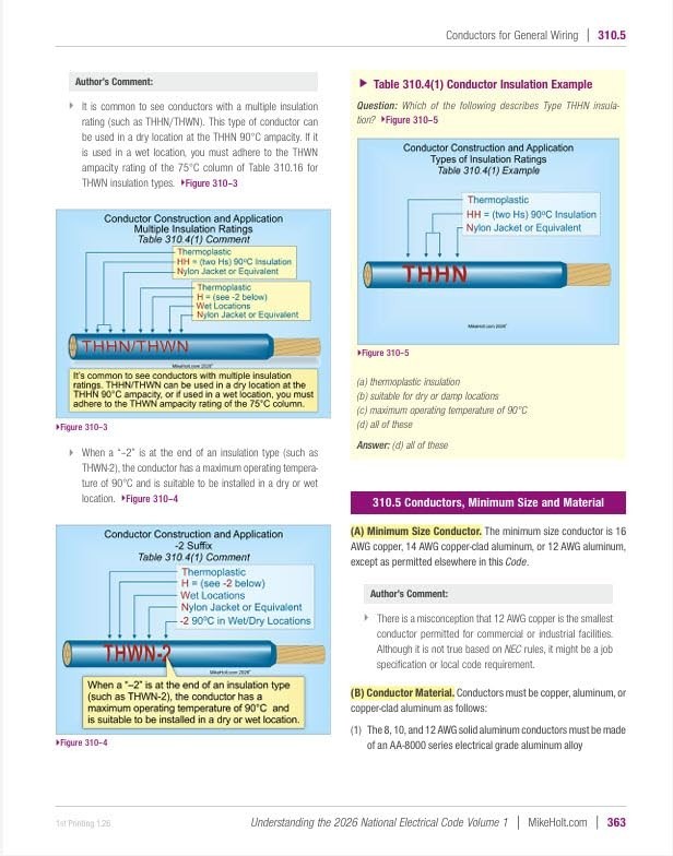 2026 Mike Holt's Understanding the NEC, Volume 1 & 2 Textbook Set Exam Prep. gallery