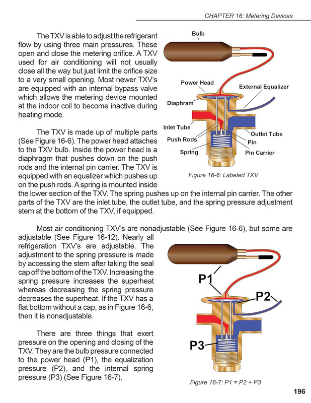Refrigerant Charging and Service Procedures for Air Conditioning gallery