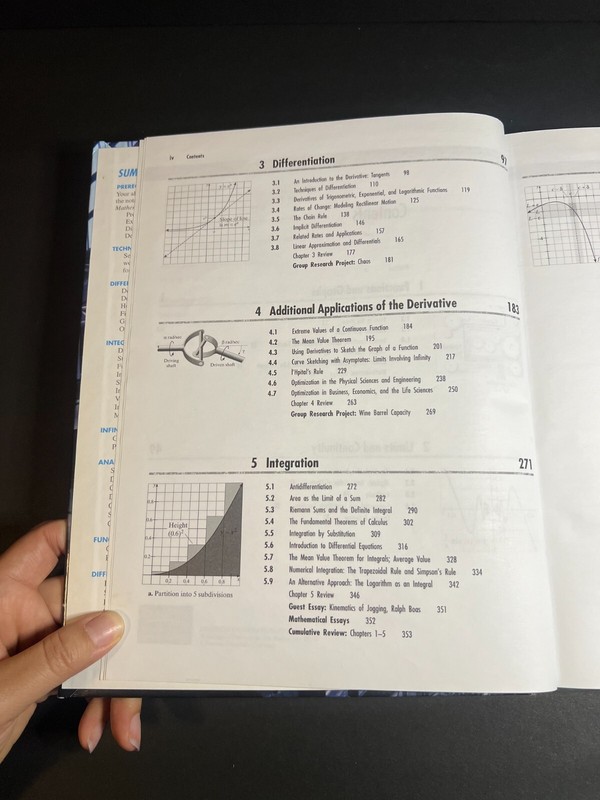 Vol 1 Calculus Textbook Custom Edition for Math 135 Rutgers University w/ CD-ROM gallery