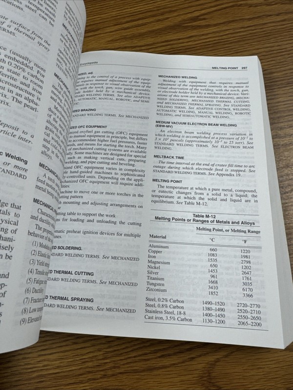 Jefferson's Welding Encyclopedia, 18th Edition American Welding Society AWS gallery