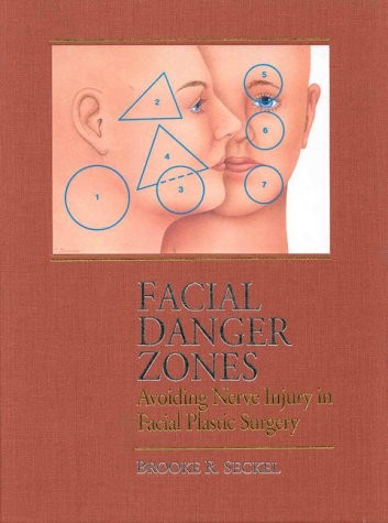 FACIAL DANGER ZONES: AVOIDING NERVE INJURY IN FACIAL By Brooke R Seckel & Anne