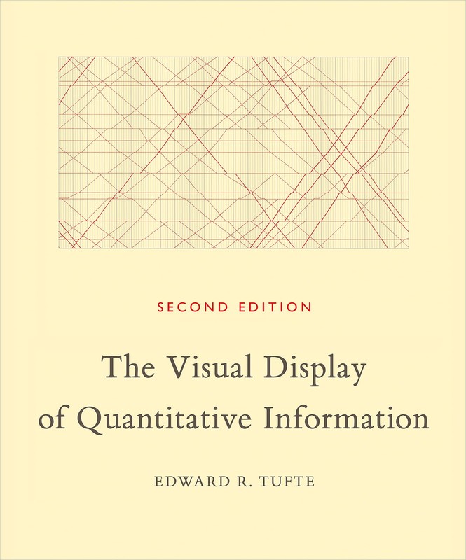 The Visual Display of Quantitative Information, 2nd Ed.