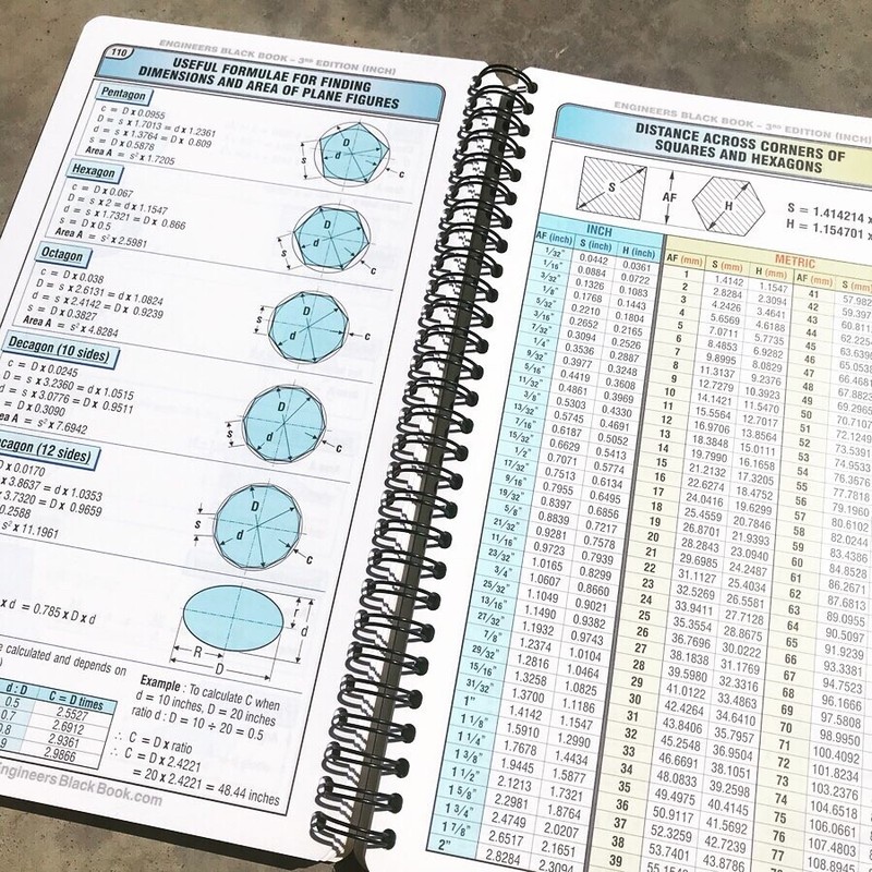 ENGINEERS Black Book - 3rd Edition (INCH) Handbook Edition gallery
