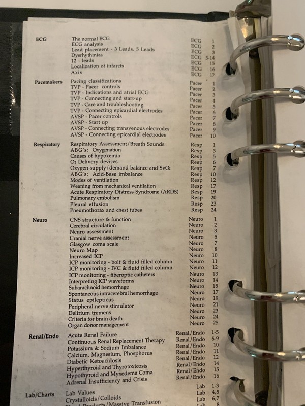 Fast Facts For Adult Critical Care By Kathy White (2005 Edition) gallery