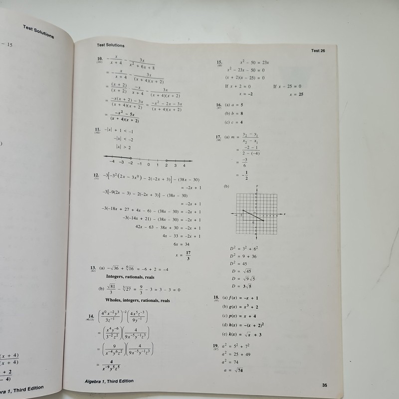 Saxon ALGEBRA 1 Set - Text, Homeschool packet, Test Forms - EXCELLENT CONDITION gallery