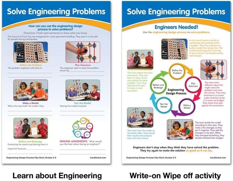 New HAND2MIND Engineering Design Process FLIP CHART Write-on Wipe-Off Grades 3-5 gallery