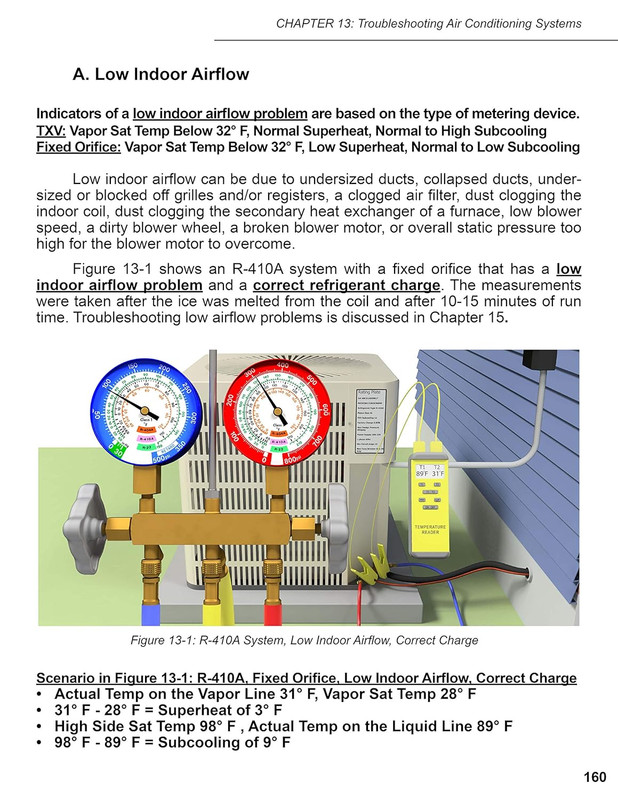 Refrigerant Charging and Service Procedures for Air Conditioning gallery