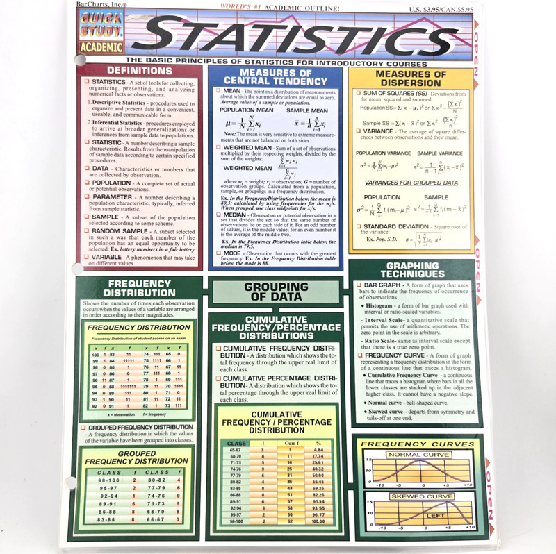 Statistics Quick Study Academic Outline 2001 BarCharts Introductory Guide