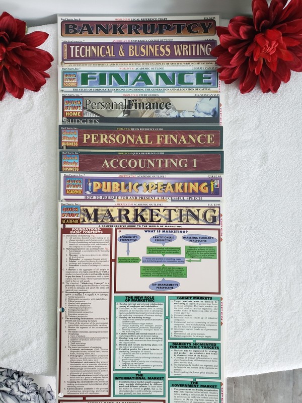 Laminated “Cheat Sheet” Bundle – 8 Quick Study Guides for $25 OBO