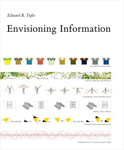 Envisioning Information by Tufte, Edward R. Hardback Book The Fast Free Shipping