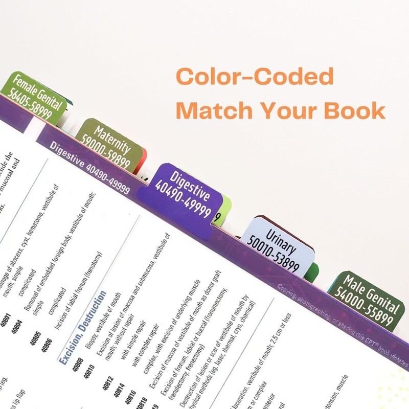 Index Tabs for CPT 2026 Professional Edition, Laminated and Color Coded Code ... gallery