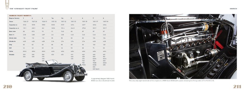The Straight Eight Engine: Powering Premium Automobiles gallery