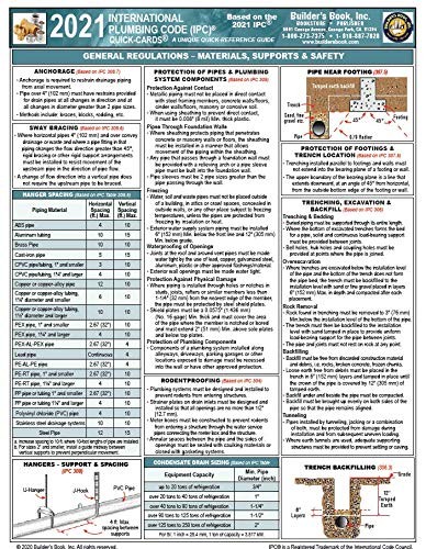 2021 International Plumbing Code – by Builders Book