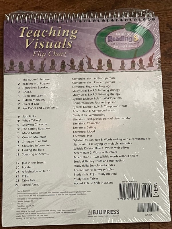 BJU Press Reading 5: Pages in My Head (2nd Edition Set with Teacher's Edition) gallery