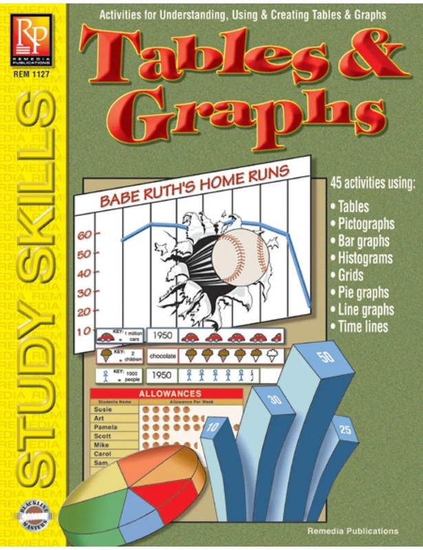 Remedia Publications Tables & Graphs (Grades 4-8) by Eleanor Villalpando