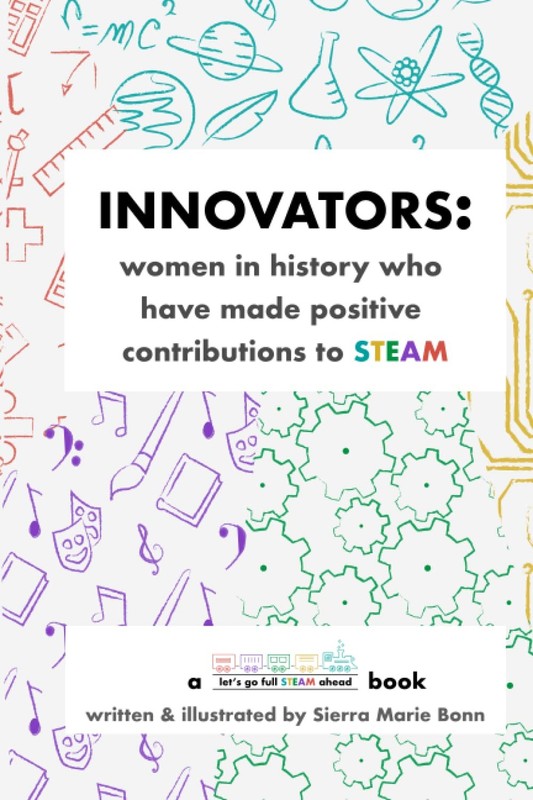 Innovators: women in history who have made positive contributions to STEAM -...