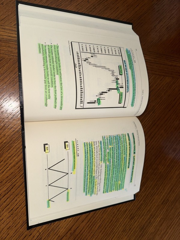 Tools and Tactics for the Master Daytrader : Battle-Tested Techniques for... gallery