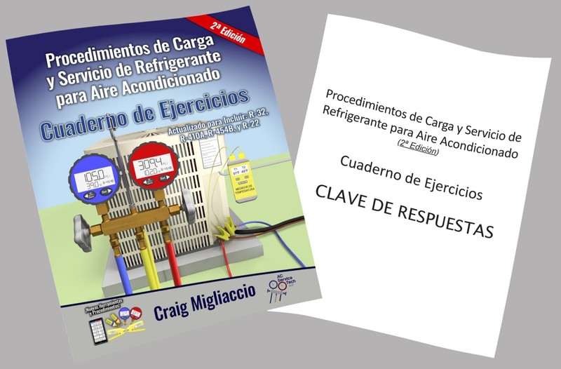 Procedimientos de Carga y Servicio de Cuaderno de Ejercicios 2ª Ed gallery