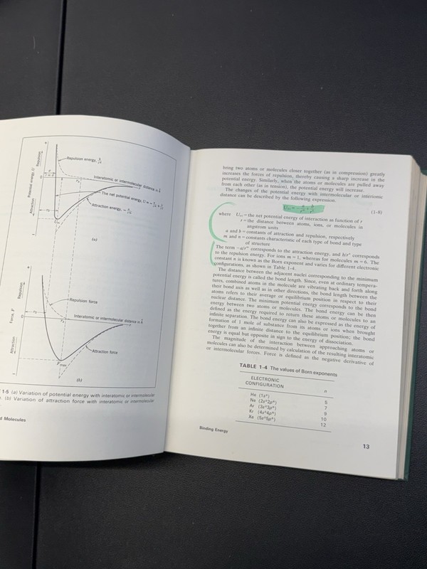 Vintage 1976 Engineering Materials Textbook Hardcover Jastrzebski 2nd Ed gallery