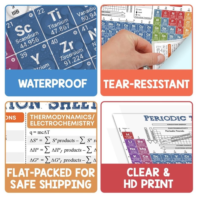 6x9"Periodic Table of Elements Chart Poster Small LAMINATED, Chemistry Reference gallery