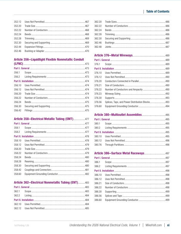 2026 Understanding the NEC, Volume 1 & 2 Textbook Set gallery