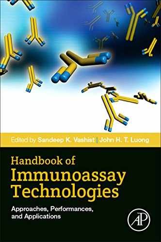Handbook of Immunoassay – Paperback, by Vashist PhD Sandeep – Very Good