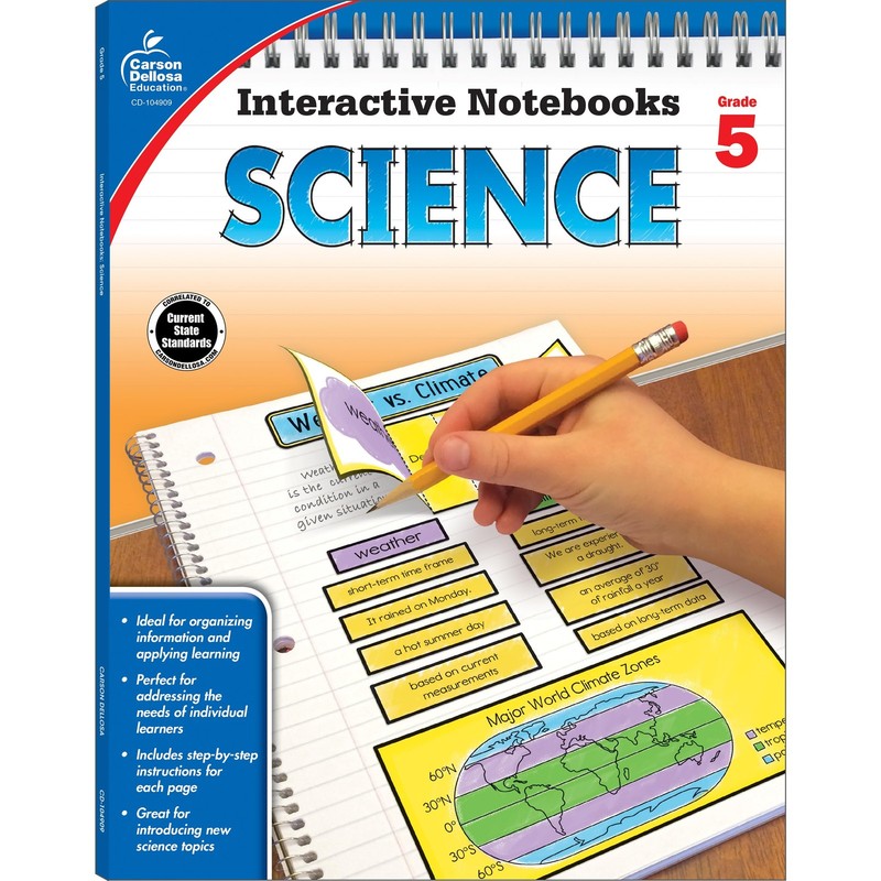 Carson Dellosa 5th Grade Interactive Notebooks, Reproducible Workbook Coveri…