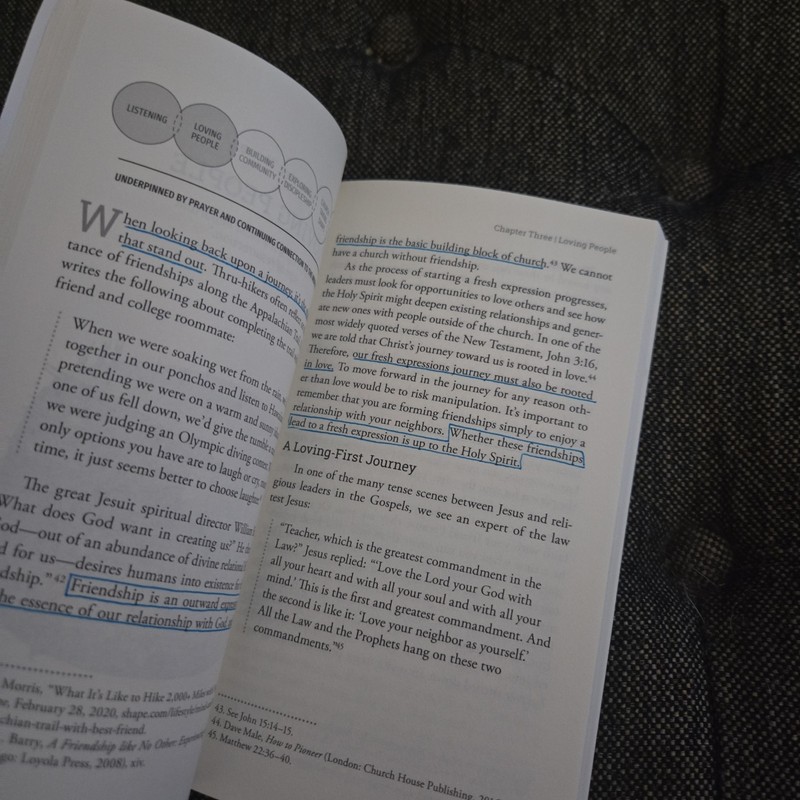Becoming Church A Trail Guide for Starting Fresh Expressions Paperback See Pics gallery