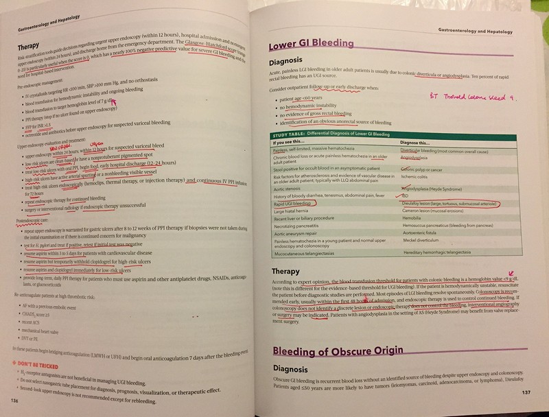 Board Basics (R) 4 – Patrick C. Alguire – Paperback – Good