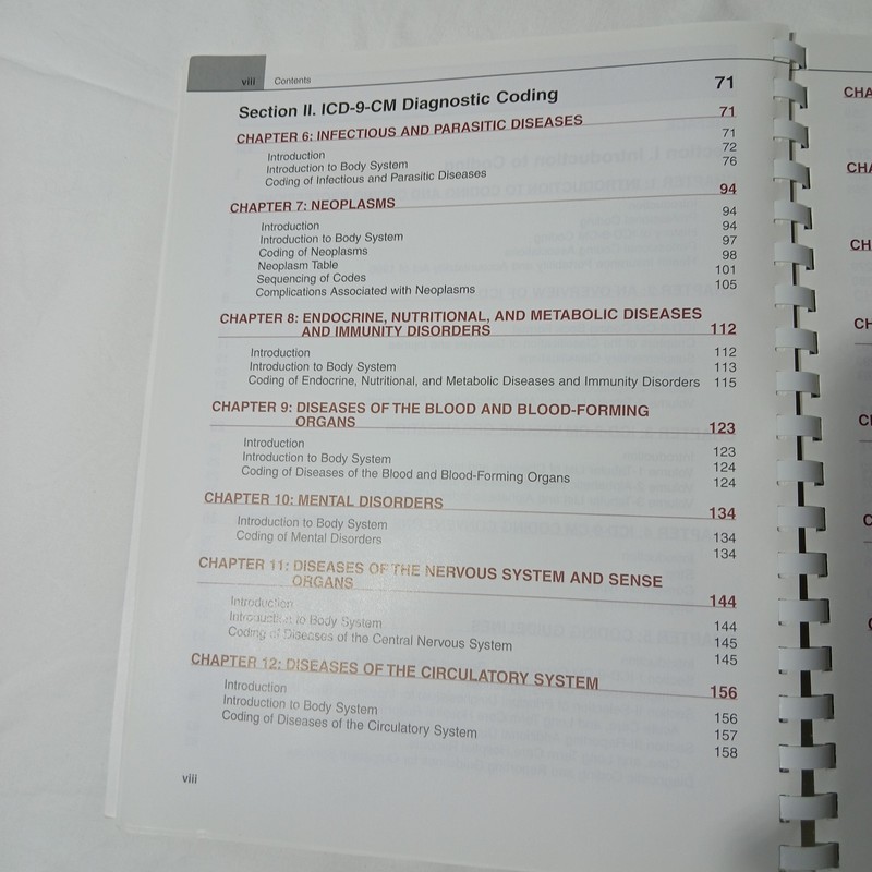 Understanding ICD 9 CM Coding A Worktext by Mary Jo Bowie and Regina Schaffer 06 gallery