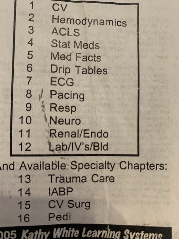Fast Facts For Adult Critical Care By Kathy White (2005 Edition) gallery