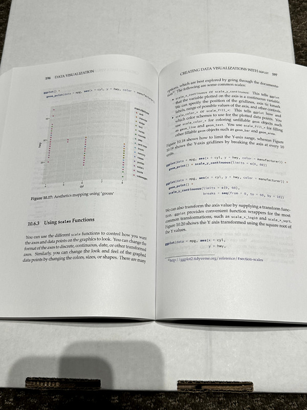 Data Science for Fundraising : Build Data-Driven Solutions Using R by Devine... gallery