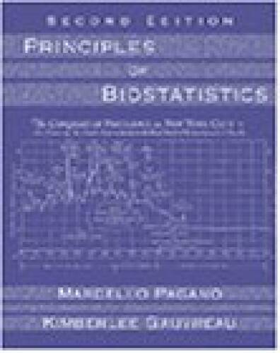 Principles of Biostatistics (with CD-ROM) – Hardcover – VERY GOOD