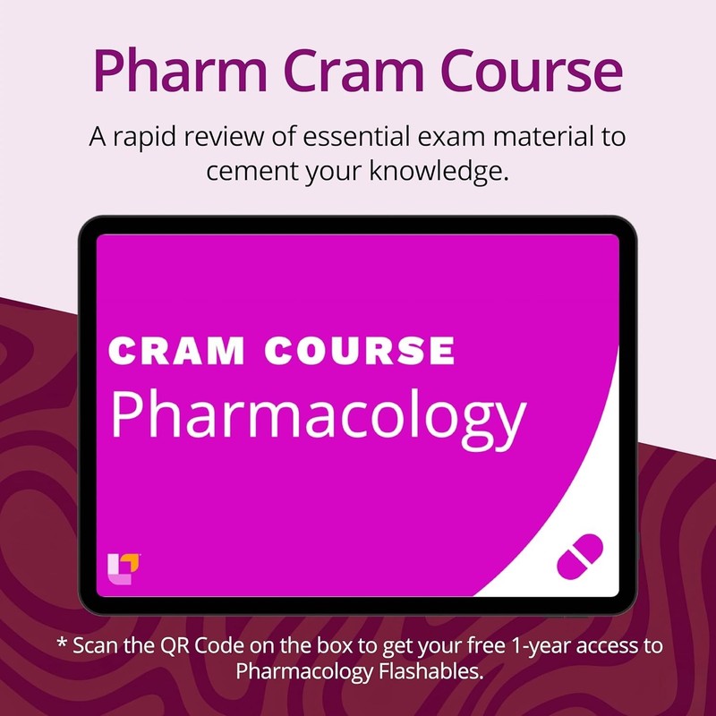 Nursing School Essentials - Pharmacology Flash Cards gallery