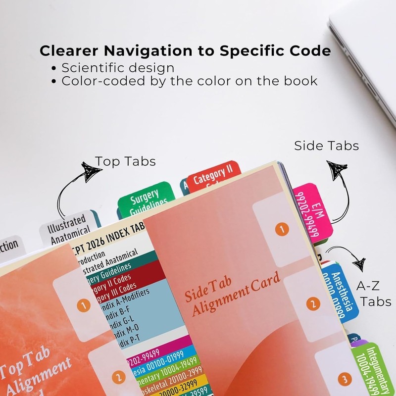 CPT 2026 Code Book Index Tabs - for AMA Version CPT 2026 Professional Edition... gallery