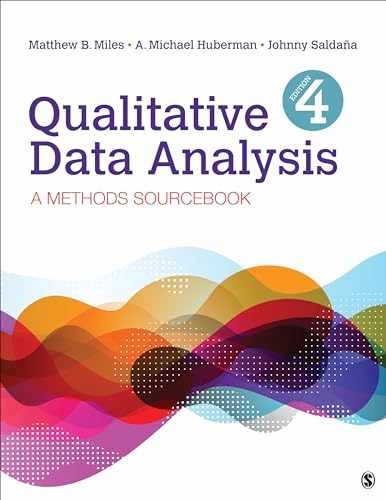Qualitative Data Analysis: A – Paperback, by Miles Matthew B.; – Acceptable