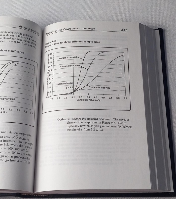 Vintage Applying Statistics Dan Lurie Roger H. Moore Hardcover 1994 Signed Black gallery