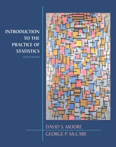Introduction to the Practice of Statistics by Moore, David S.