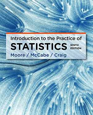 Introduction to the Practice of – Hardcover, by Moore David S.; – Acceptable
