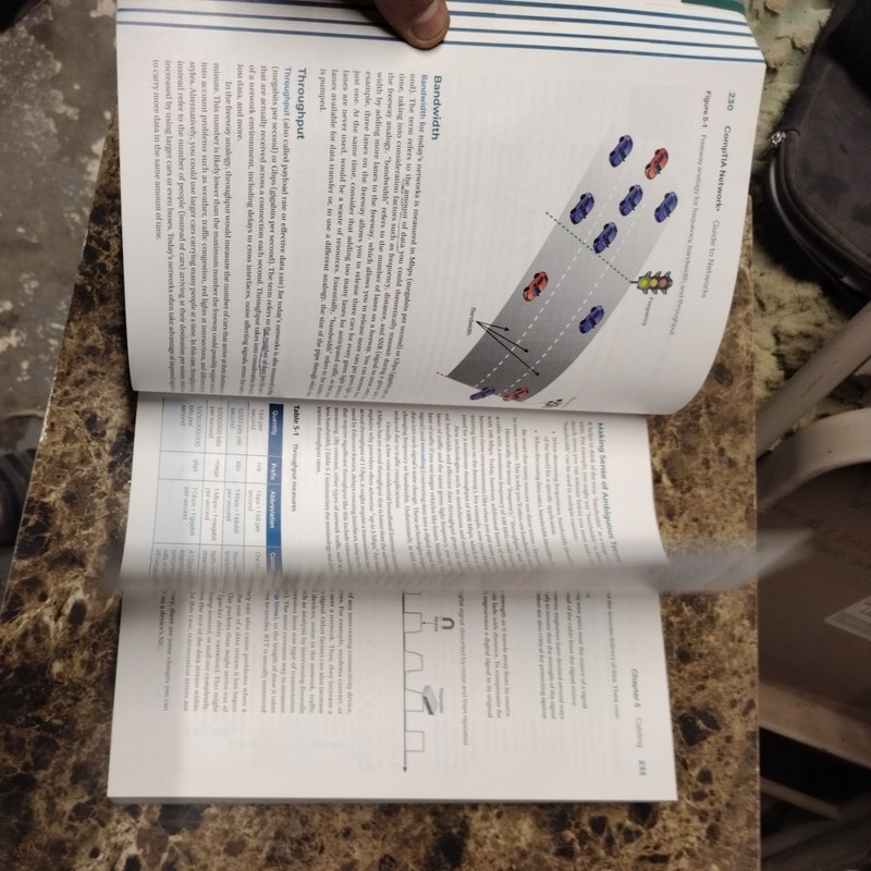 CompTIA Network+ Guide to Networks, Cengage International Edition 10th Edition b gallery