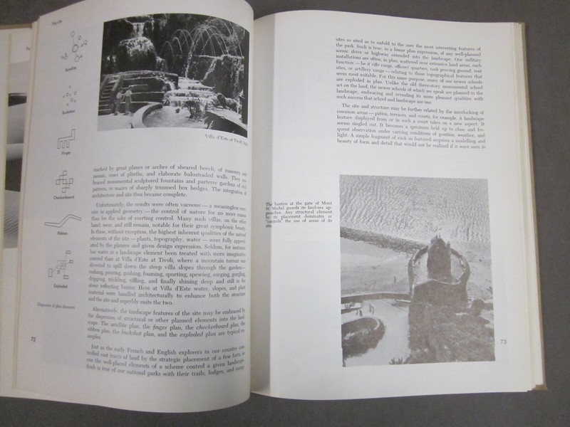 Business Industry Landscape Architecture Shape the Natural World 1961 gallery