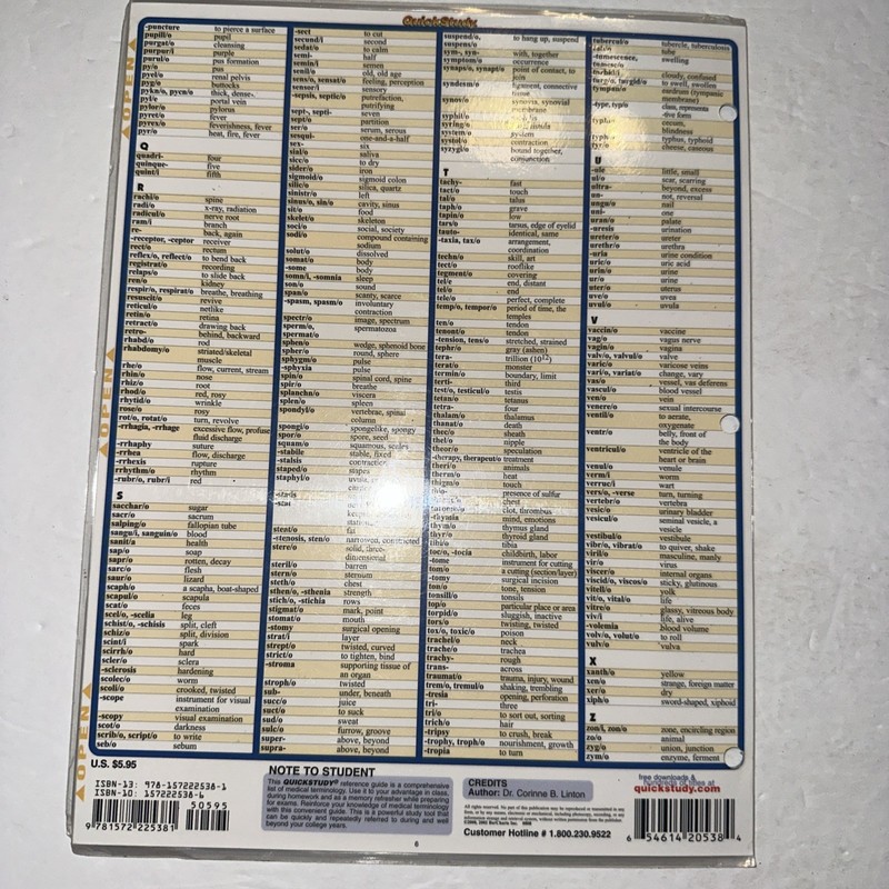 Medical Terminology: The Basics: A Quick Study Laminated Reference Guide gallery