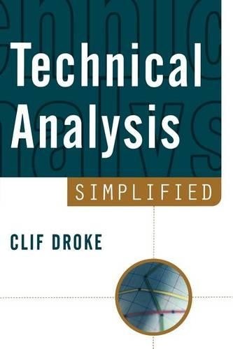 Clif Droke Technical Analysis Simplified (Paperback) (UK IMPORT)