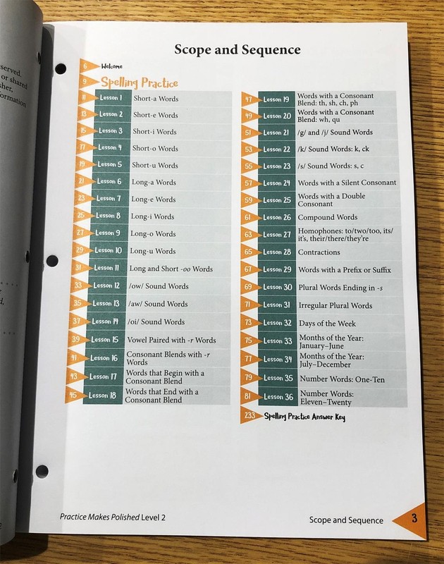New Master Books PRACTICE MAKES POLISHED 2 Language Lessons for Living Education gallery