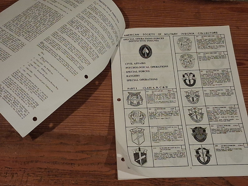 The American Society of Military Insig. Collectors Guide 1996 Spec Ops, Aviation gallery